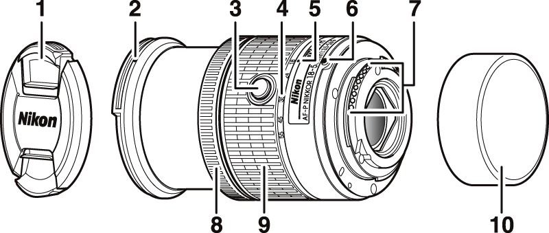 Geladen maagd versneller AF-P DX NIKKOR 18–55mm f/3.5–5.6G VR Lenses