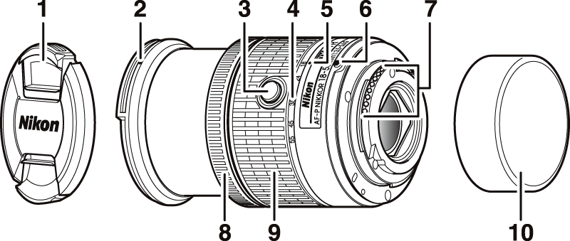 AF-P DX NIKKOR 18–55mm f/3.5–5.6G VR Lenses