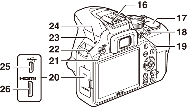 A5 Nikon D3500 fotocamera digitale Stampato Istruzioni Guida Utente 354 pagine 