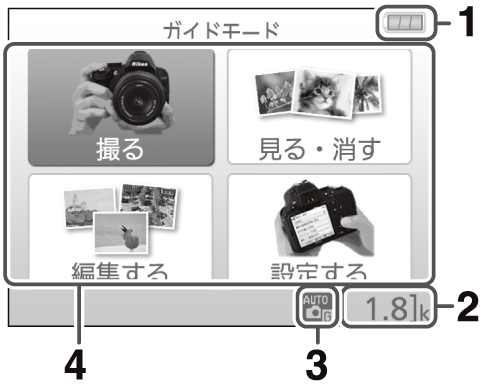 Nikon  ガイドモード搭載 ニコンDXフォーマットデジタル一眼レフカメラ D