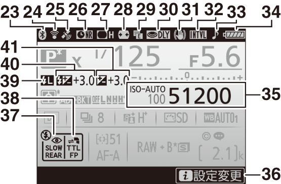 ファインダー撮影時にinfoボタンを使う