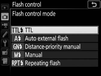 using on camera flash