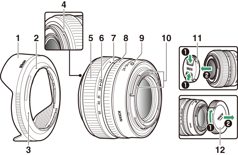 NIKKOR Z 24–50mm f/4–6.3 Lens Manual
