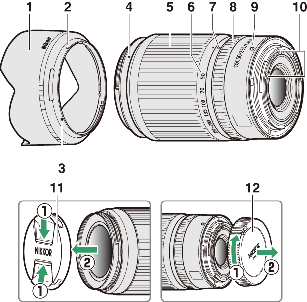 NIKKOR Z DX 50–250mm f/4.5–6.3 VR Lens User's Manual