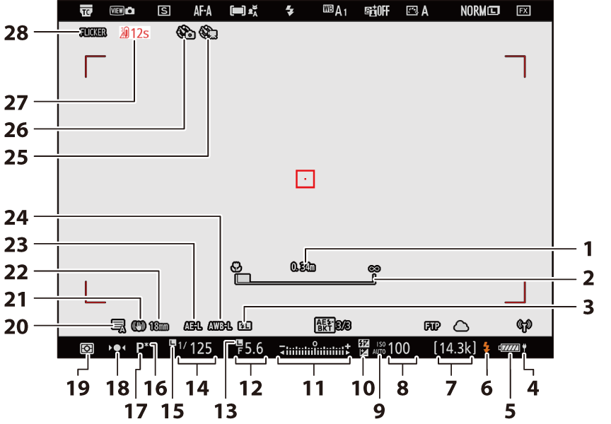 Scheda SD Per Macchina Fotografica: Guida Alla Scelta - Blog