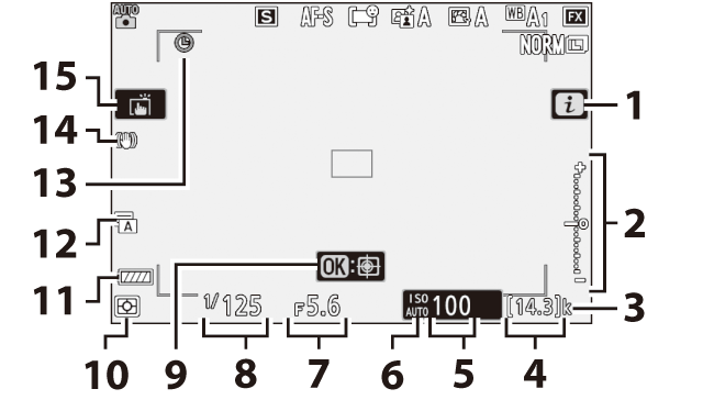 Phototech N° 6 : Le d-lighting à la loupe - Zoom sur la proxy et