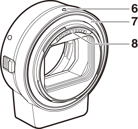 Nikon FTZ アダプター